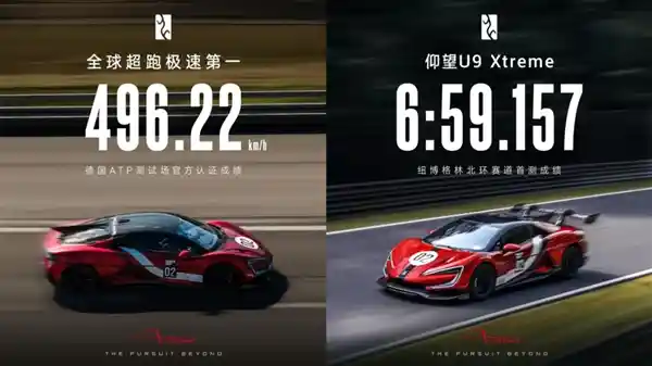 仰望U9 XTREME狂飙496.22km/h破世界纪录！五大黑科技首揭秘