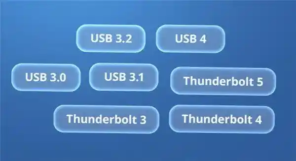 40Gbps极速狂飙！铁威马D1 SSD Plus引爆存储革命