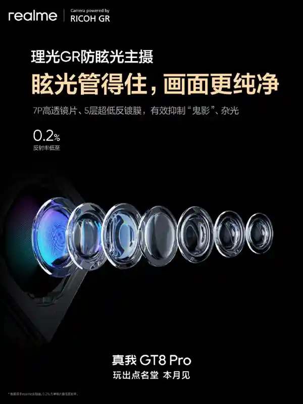真我GT8 Pro震撼登场：理光GR认证主摄打造无鬼影超清影像