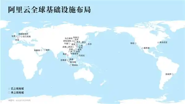 阿里云再落一子！迪拜第二座数据中心正式启用