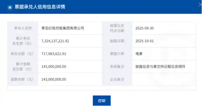 青岛红投控股1.43亿票据逾期引爆市场关注