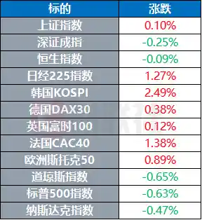 特朗普密会普京布达佩斯暗流涌动 美军B52突袭委内瑞拉近海剑拔弩张