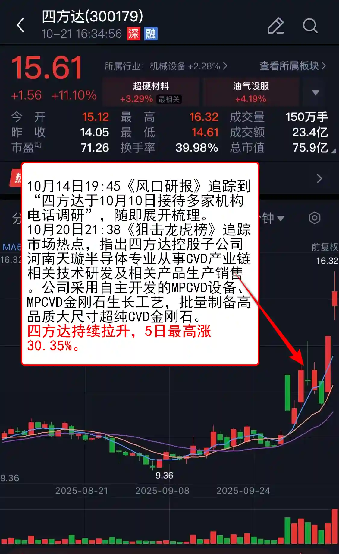 【VIP机会日报】CPO概念爆发！焦点公司3日飙升18.86%，公告暗藏惊人机遇