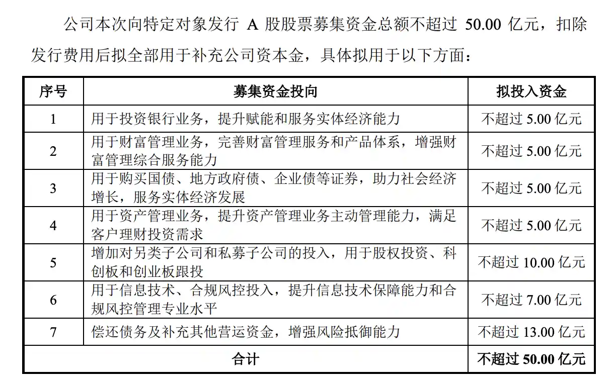 南京证券50亿定增过会背后：年内第三家，释放什么信号？