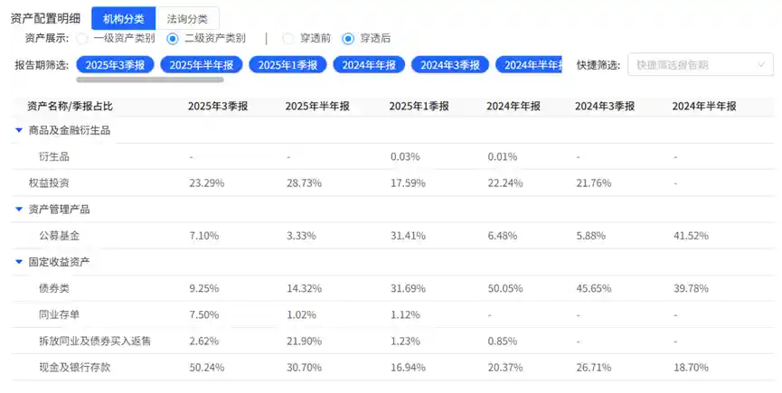工银理财鑫尊利私银产品年内首现负收益，优先股配置成关键因素