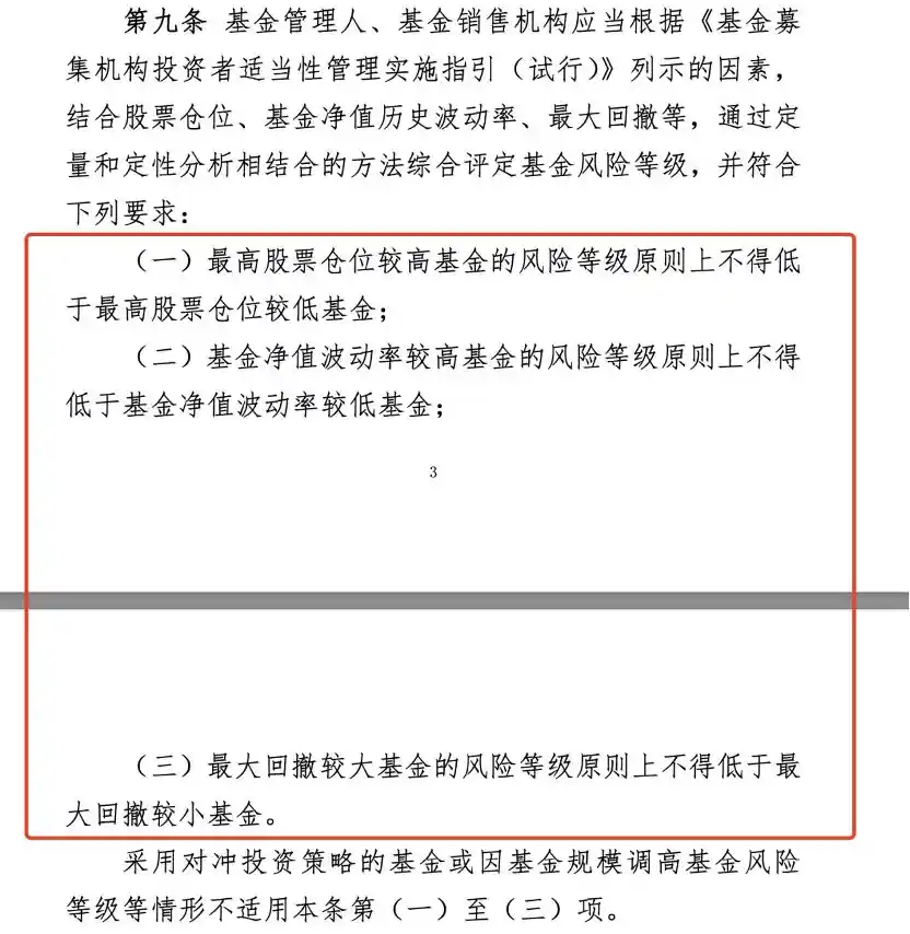 65岁+投资者限购高风险基金！基民适当性新规重磅来袭