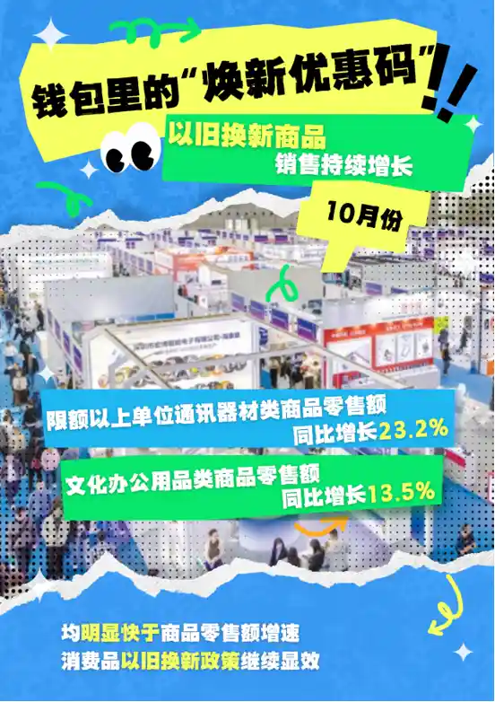 钱包打开方式暗藏消费新密码