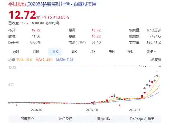 孚日股份八连板引热议，官方回应：股价上涨与孚日无关