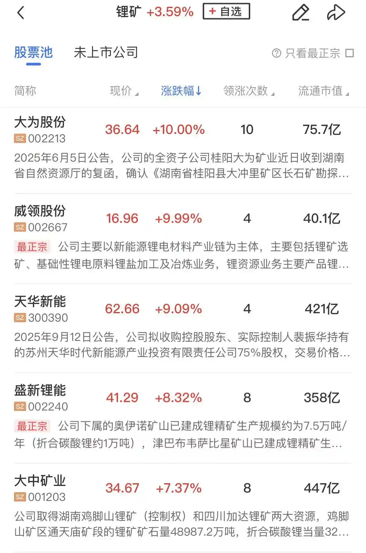 创业板指高开低走，银行股狂飙创历史新高