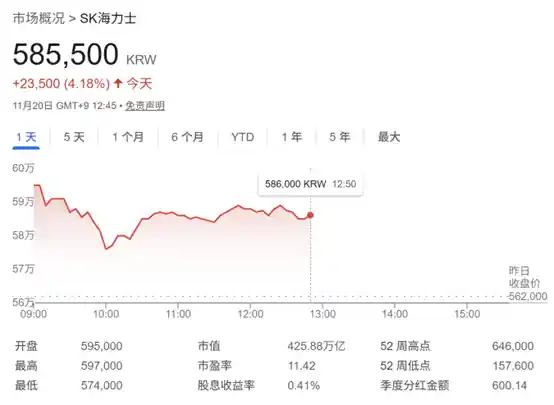 DRAM缺货风暴或将席卷至2027！全球存储巨头股价再被集体上调