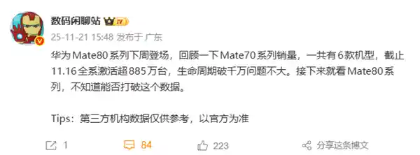 华为Mate 80蓄势待发，Mate 70激活量逼近千万大关