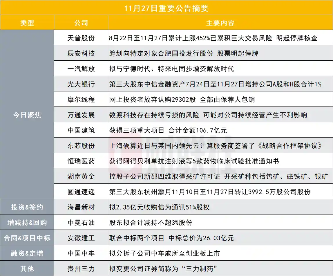 中昊芯英突发停牌核查，概念股暗藏何玄机？