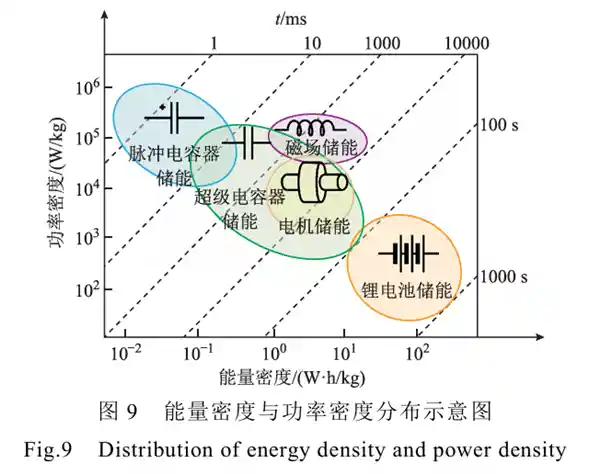 福建舰电磁弹射震撼首曝！那一声飒背后的强国崛起