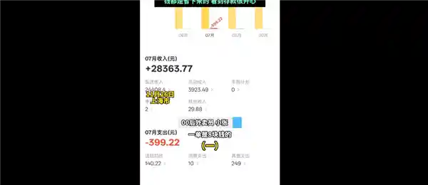 00后外卖骑手年入112万引热议：日送83单月赚4万背后真相揭秘