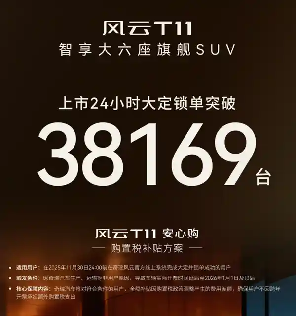 奇瑞风云T11 24小时狂揽3.8万大定！尹同跃：起早赶集，新能源赛道一骑绝尘