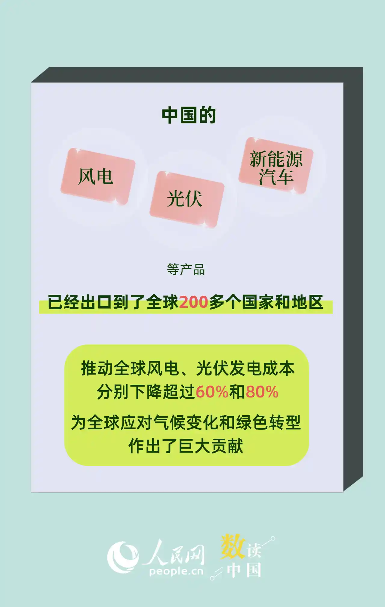 绿色引擎驱动中国外贸加速前行