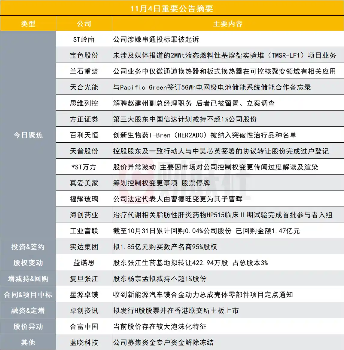 突发！某公司被控串通投标，案件引发行业震动