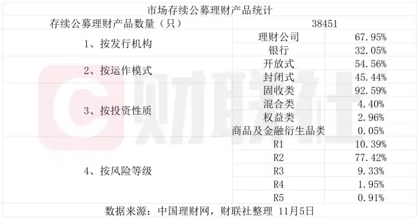 养老理财破局：短期收益反弹难掩长期挑战，全国铺开与系统升级共筑行业新生态