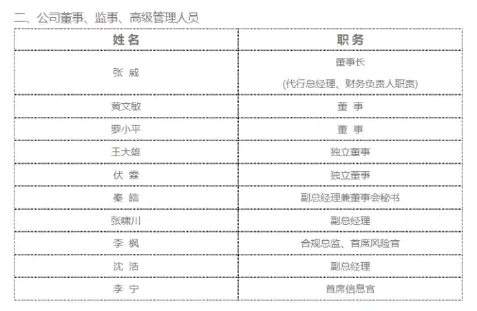 席睿掌舵诚通证券：老投行人能否引爆新战略？