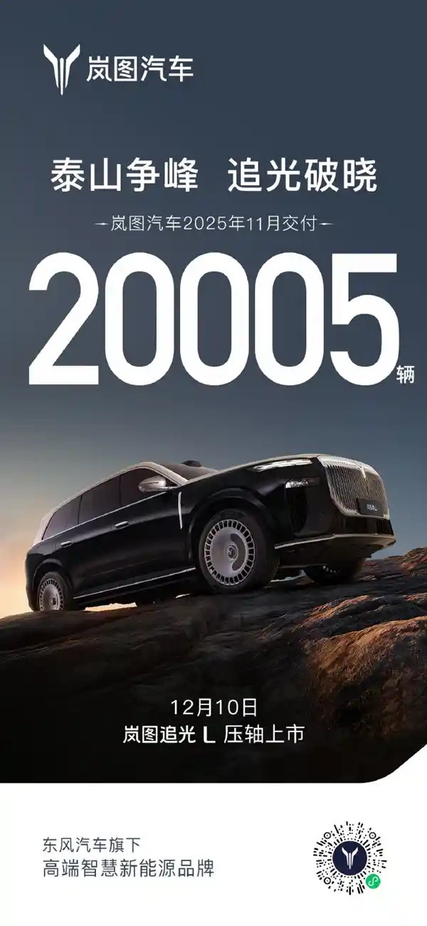 岚图汽车11月交付破两万，刷新纪录再登高峰