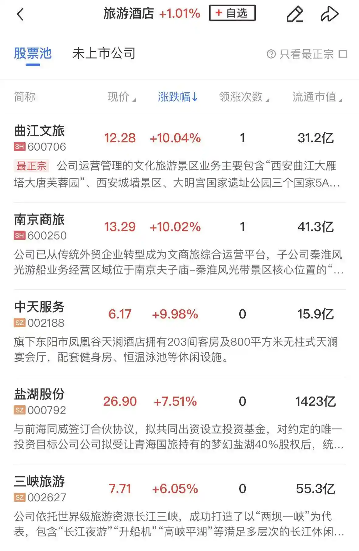【午盘速递】创业板指半日狂飙1.2%！锂电复活甲+算力硬件超频模式双线引爆市场