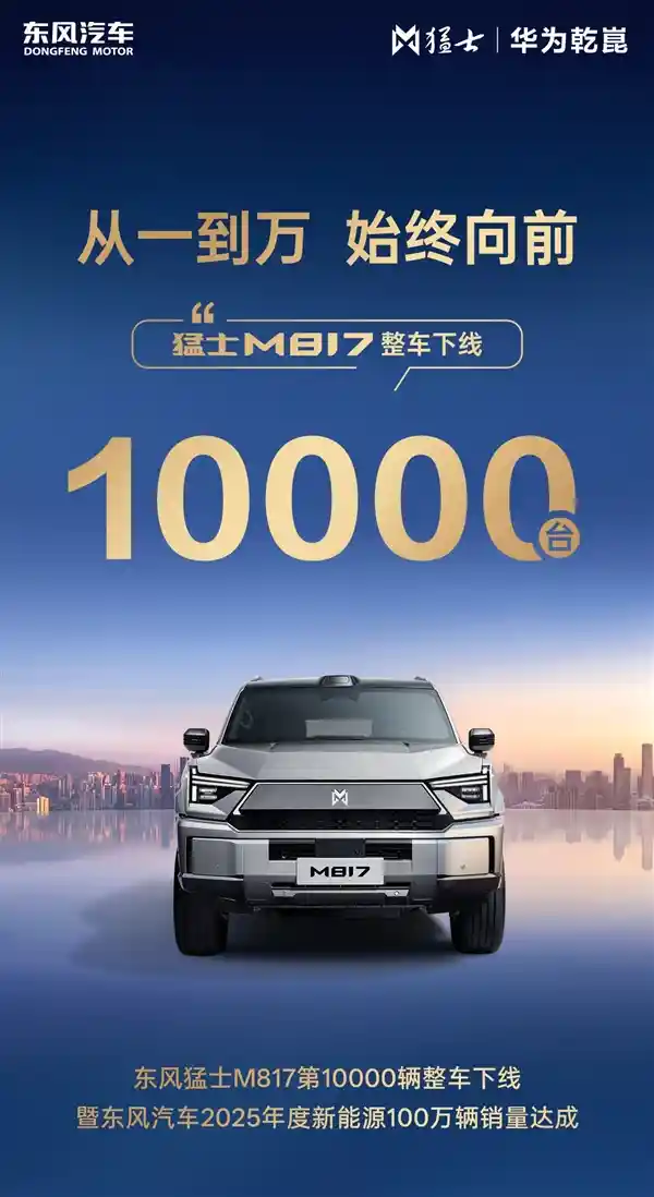 东风猛士M817第10000辆下线 新能源百万销量里程碑达成