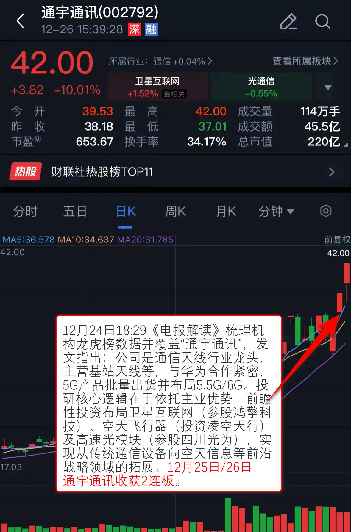沪指八连阳创历史新高 商业航天概念引爆涨停潮