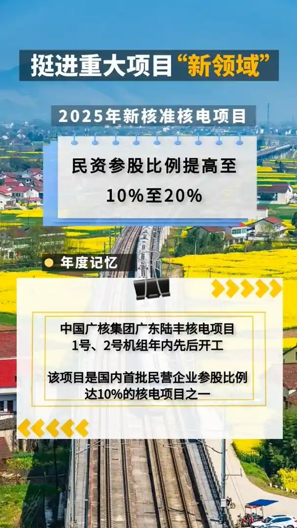 民营经济释放发展新动能