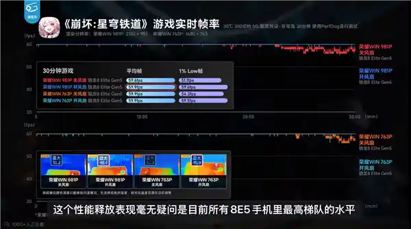 荣耀WIN系列年末强势登场，硬核实力引领电竞新纪元