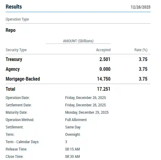 大行白银爆仓谣言四起，真相究竟如何？