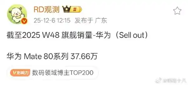 华为Mate 80系列杀疯了！4699元起直降800，余承东亲证厚道价，上市两周狂销近40万台！