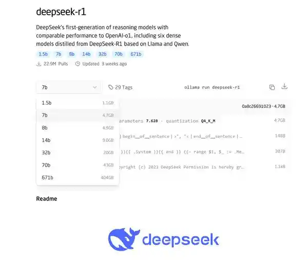 全新发布：双锐炫A770显卡 本地32B DeepSeek R1轻松部署大揭秘