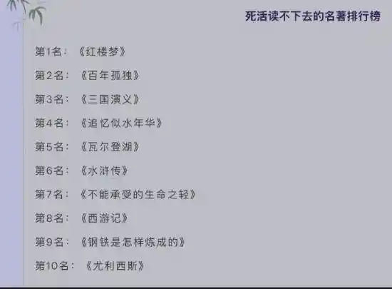 【揭秘：那些让人弃坑的名著榜单出炉，网友直呼终于找到组织！】