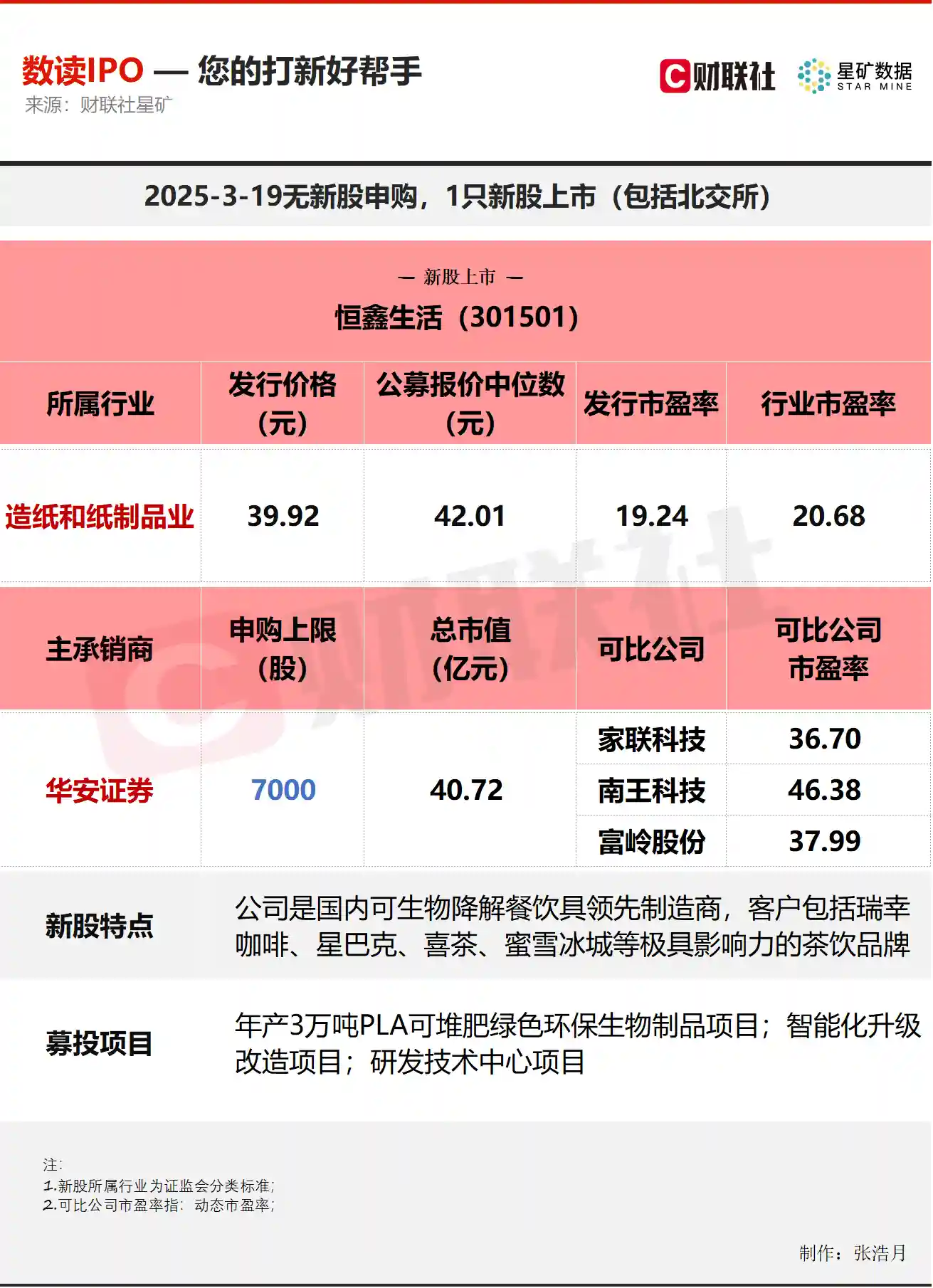 茶饮界新势力！今日一新股登场，与瑞幸、蜜雪冰城等知名品牌共谋未来