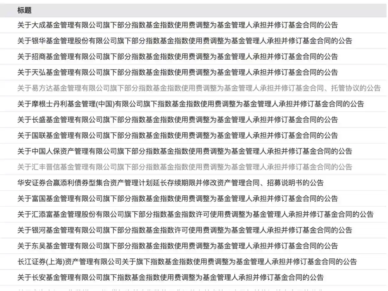 基民福音！基金公司集体买单，每年省下近10亿指数使用费大放送