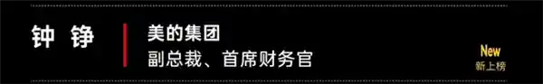 《年薪945万！美的80后女副总裁惊艳登顶福布斯》