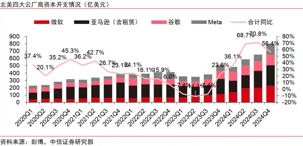 人工智能革命：中国经济的下一个增长引擎
