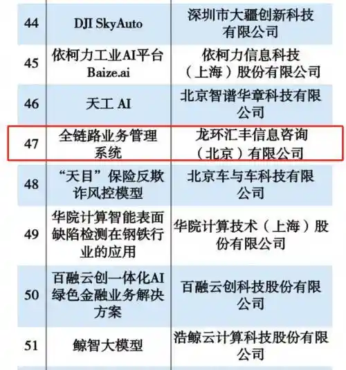 龙环汇丰荣膺2024年度AI产品大奖，重塑汽车金融智能新纪元