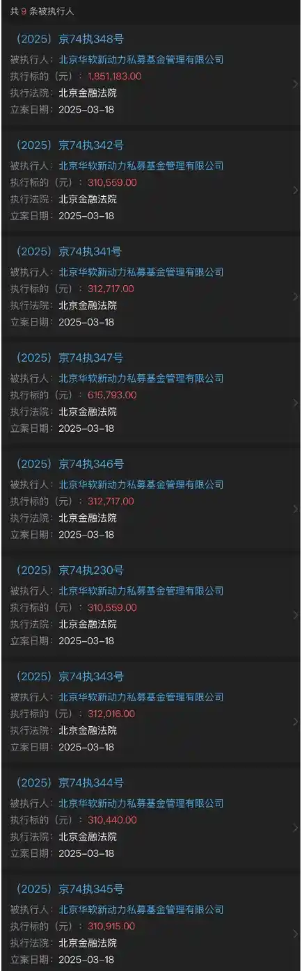《昔日踩雷跑路，今朝被执行460万：华软新动力的百亿FOF风波再起》