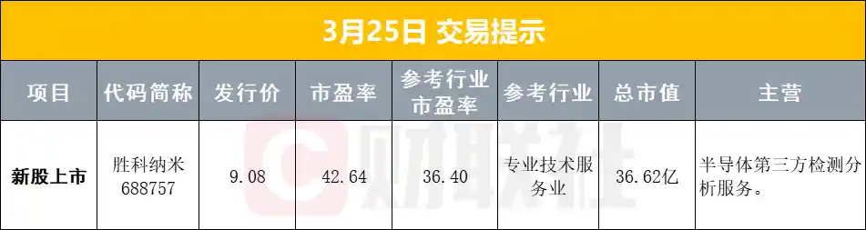 【重磅出击】财政发力扩内需，央行MLF新政释放4500亿流动性