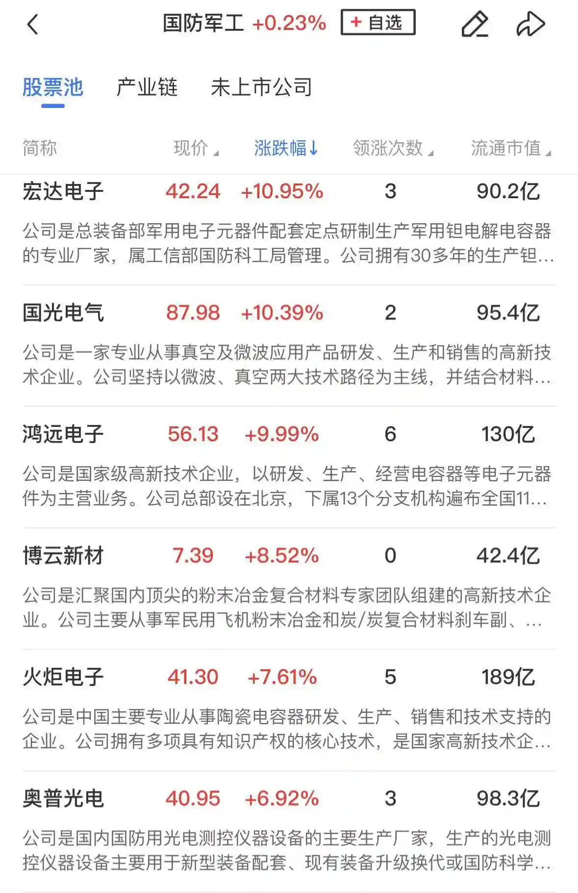 【午盘看点】可控核聚变概念强势崛起，三大指数小幅收跌，算力板块退潮信号显现