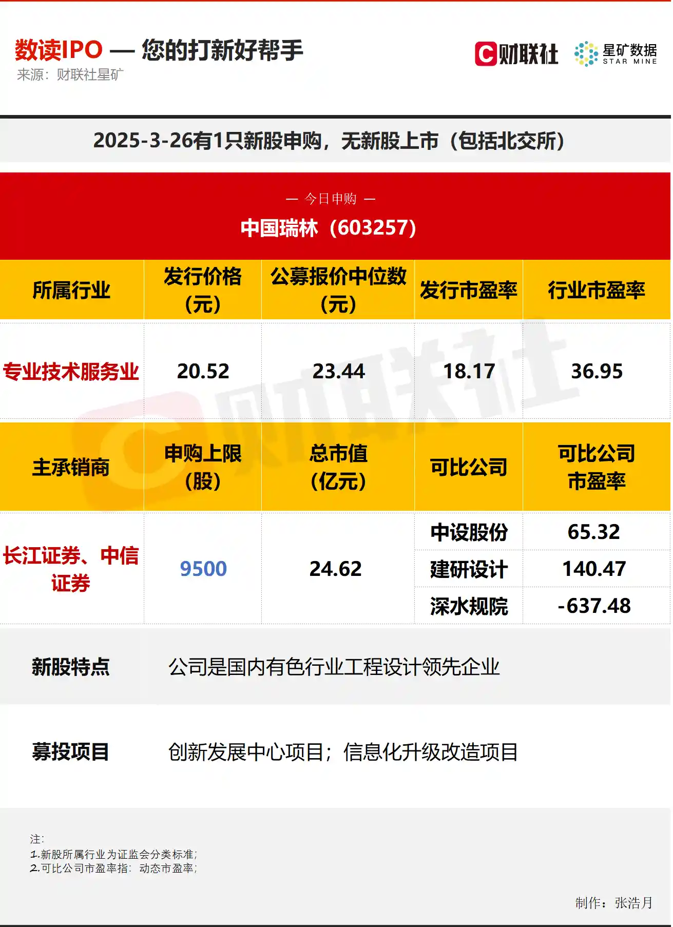 【IPO聚焦】有色金属板块新股来袭！背靠中国铝业等巨头，客户阵容星光熠熠