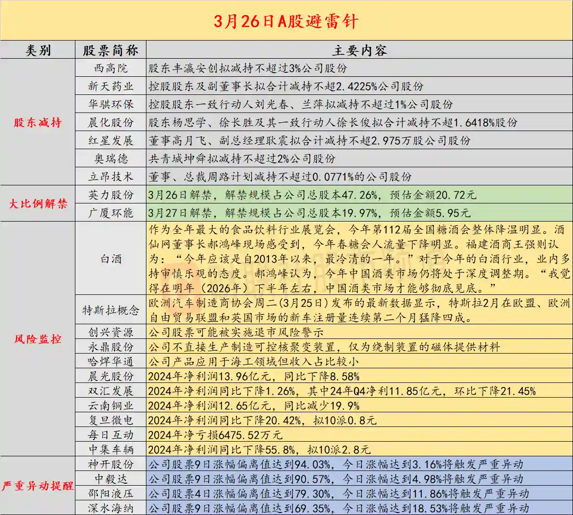 [暴涨200%!DeepSeek人气股背后的巨额亏损谜团：24年净亏超6000万]