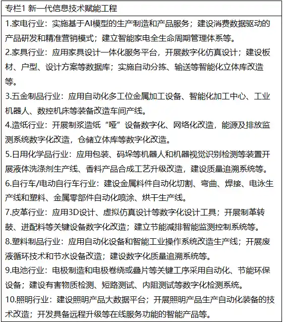 《聚焦未来生活：智能家居、智能穿戴与智慧养老的消费新生态》