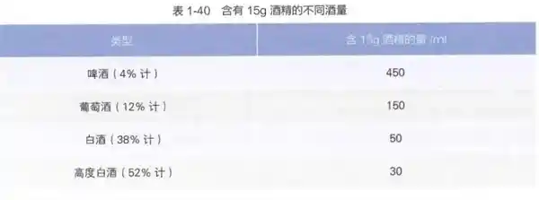 《这些伤胃行为你天天在重复？5大误区不得不看！》