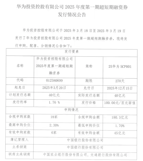华为重磅出击：80亿债券融资引爆市场关注