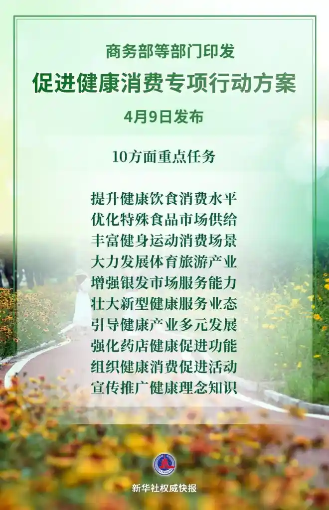 健康消费新风向！这份方案锁定10大重点任务