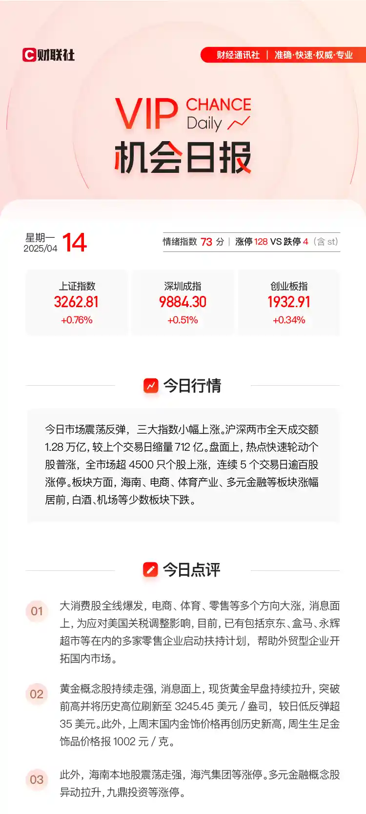 【VIP独家揭秘】大消费热潮席卷而来！体育零售齐飞，焦点公司涨幅超11%强势领跑！