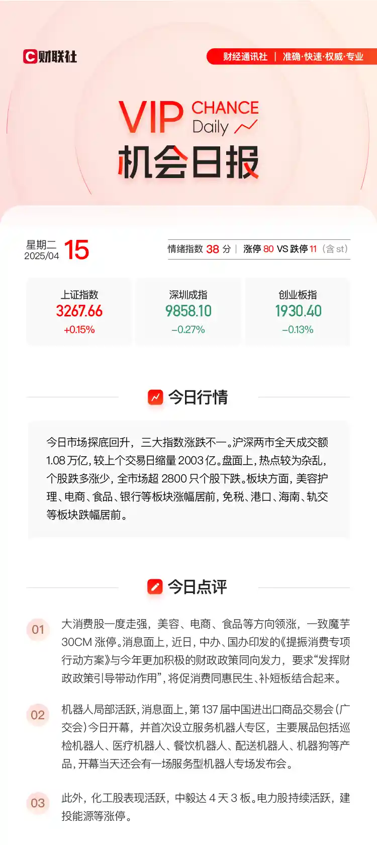 【VIP机会日报】消费升级新风口！这家公司凭产品健康属性获机构青睐，今日豪取30cm涨停