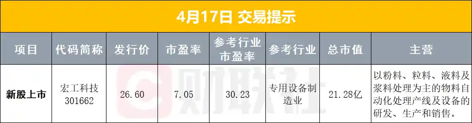 【独家解读】商务部重磅发声！聚焦服务消费扩容升级，外交部、商务部齐发声直面美对华关税新动态